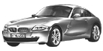 BMW E86 P084D Fault Code